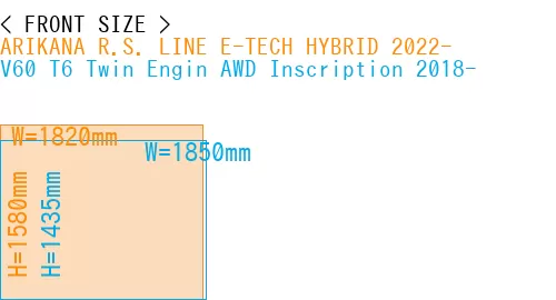 #ARIKANA R.S. LINE E-TECH HYBRID 2022- + V60 T6 Twin Engin AWD Inscription 2018-